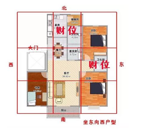 大門進來財位